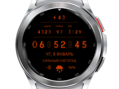 Bitax | API 34+