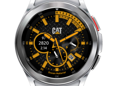 CAT | API 33+