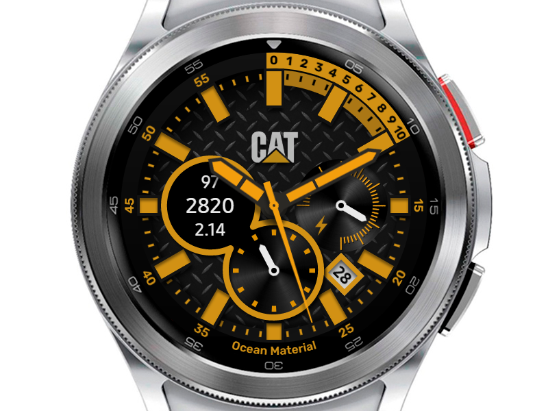 CAT | API 33+