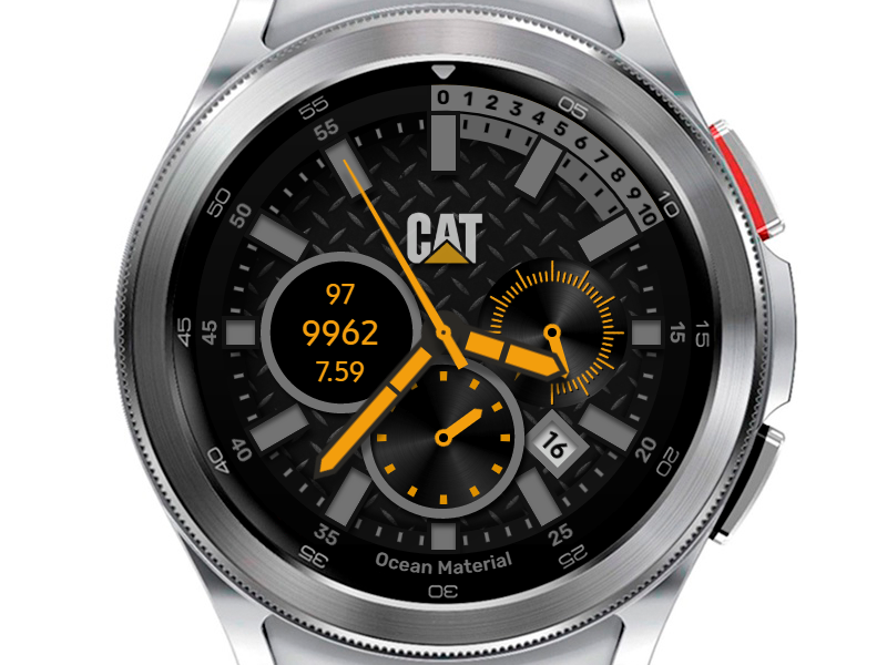 CAT | API 33+