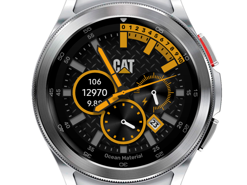 CAT | API 33+